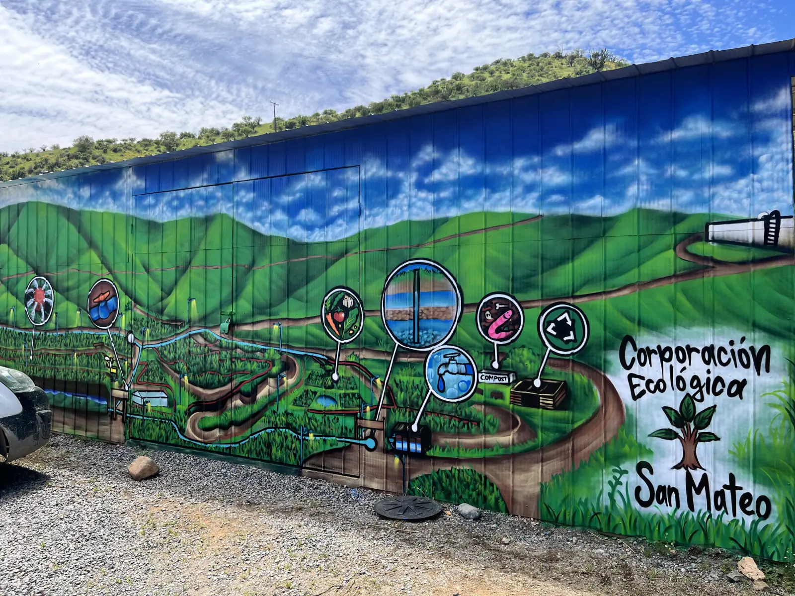 Mural de la Corporación Ecológica San Mateo pintado en una bodega, con un paisaje ilustrado que muestra el huerto, el agua, el compost y el reciclaje